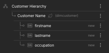 The Hierarchies section of the Dimension properties panel, showing newly created secondary attributes.